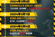 邯郸印度空难伤亡惨重，安全事故频发，波音再添“麻烦事”｜图览天下