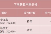 邯郸下周，半导体细分龙头来了